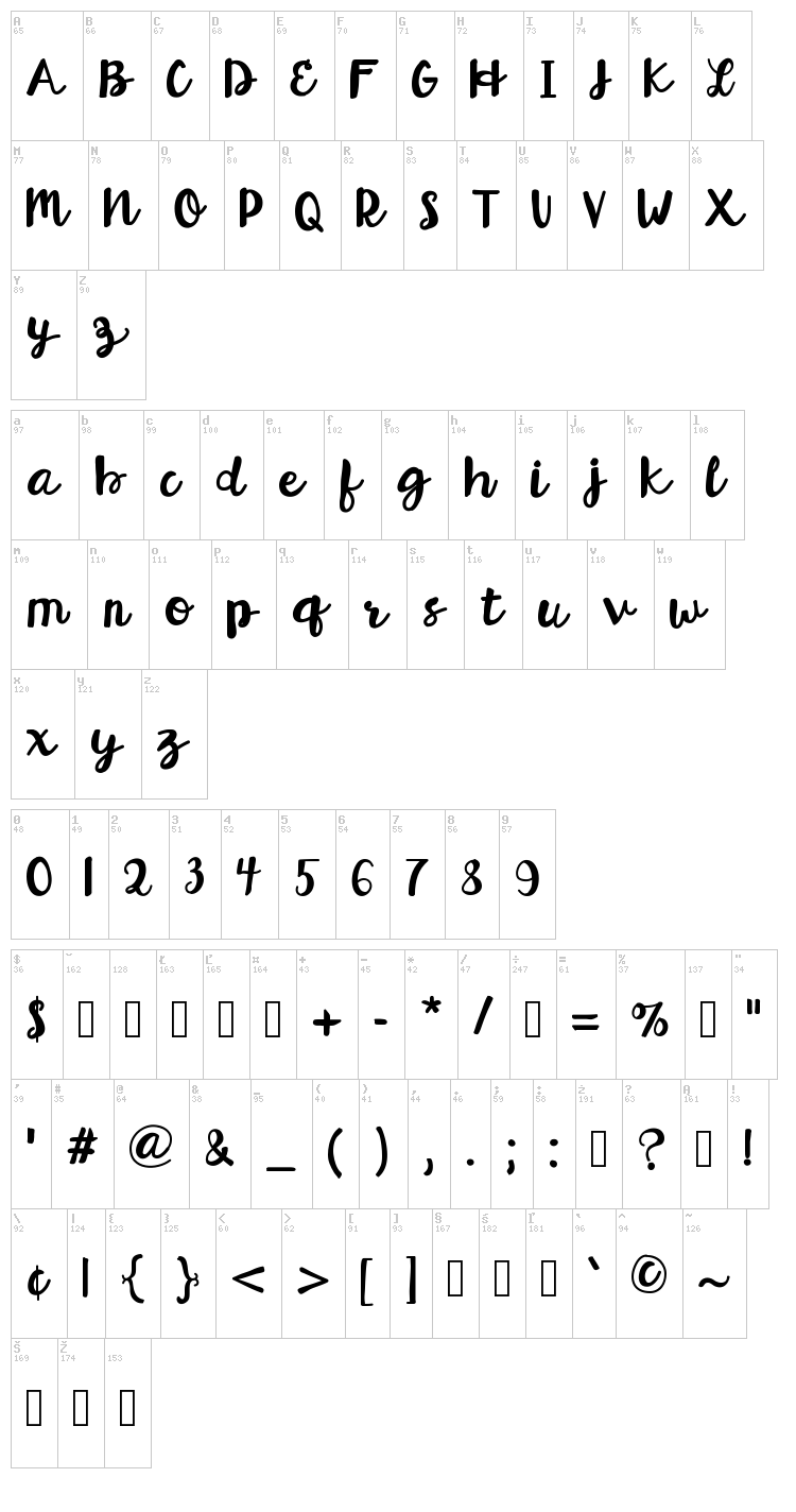 Hello Esli Script font map